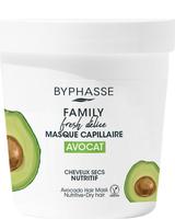 Byphasse - Family Fresh Delice Mask