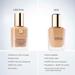 Estee Lauder Double Wear Stay-In-Place Makeup Foundation. Фото 2