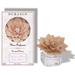 Durance Fleur Parfumee ароматический набор Іскристий мускус