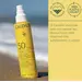 Caudalie Suncare Spray. Фото 2