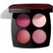 CHANEL Jeux De Lumieres Multi-Use Eyeshadow And Highlighter Palette. Фото $foreach.count