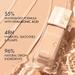 Dior Forever Hydra Nude. Фото 1