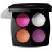 CHANEL Enchanted Night Eyeshadow & Blush Palette палетка