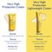 Caudalie Vinosun Creme SPF 50. Фото 1