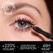 Dior Diorshow Overvolume Waterproof. Фото 1