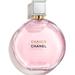 CHANEL Chance Tendre Eau De Parfum парфюмированная вода 35 мл
